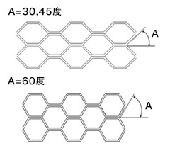 ハニカム